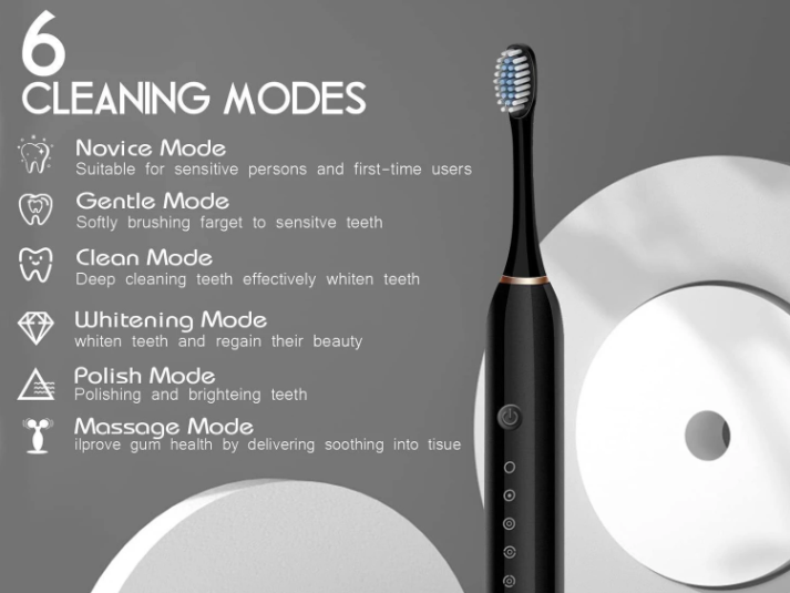 Easvora Sonic Electric Toothbrush- Rechargeable with 3 Extra Replacement Heads
