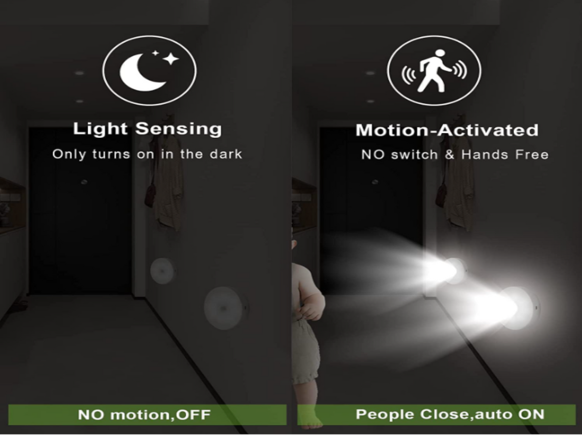 Easvora GlowSense- Motion Sensor Light