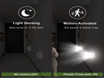 Easvora GlowSense- Motion Sensor Light
